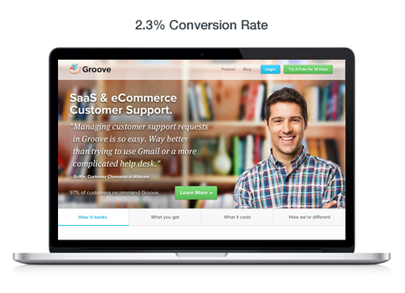 errores en landing pages